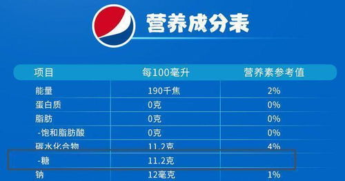 减肥常踩坑？识破食品商家惯用套路，为你的瘦身之路减负